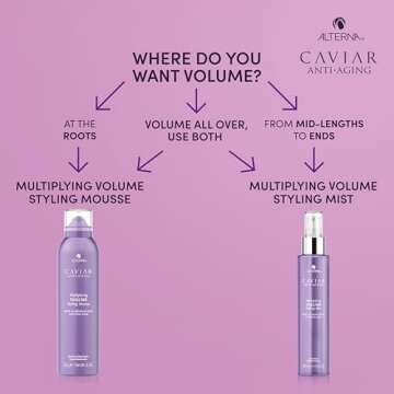 Alterna Caviar Anti-Aging Multiplying Volume Styling Mist, 5 Ounce | For Fine, Thin Hair | Light Hold | Sulfate Free , 5 Fl Oz (Pack of 1)