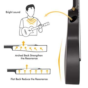 Enya Concert Ukulele Nova U 23’’ Carbon Fiber Travel Ukulele with Beginner Kit includes online lessons, case, strap, capo and strings (Black)