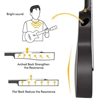 Enya Concert Ukulele Nova U 23’’ Carbon Fiber Travel Ukulele with Beginner Kit includes online lessons, case, strap, capo and strings (Black)