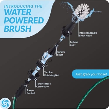Brush Hero Wheel Brush - Water-Powered Cleaning for Vehicles