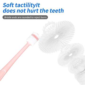 CUECOMER Pet Dental Kit: Toothbrush & Toothpaste for Cats and Dogs