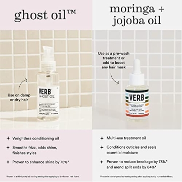 Lightweight VERB Ghost Oil for Shine and Frizz Control