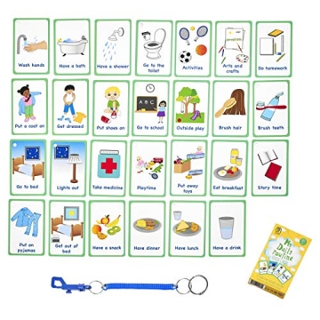 Daily Routine Flashcards for Speech Development