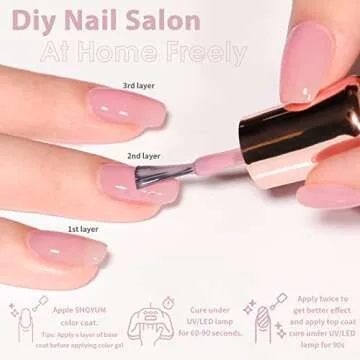 SHOYUM Jelly Nude Gel Nail Polish Set, 10Pcs Sheer Milky White Pink Transparent Gel Polish Kit UV LED Nail Gel Polish Colors Varnish Nail Art DIY Salon 7ML