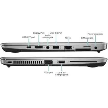 HP EliteBook 820 G3 Business Laptop with Intel Core i5
