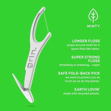 GRIN Fine Flosspyx Floss Picks 75 Count Eco-Friendly Minty Clean