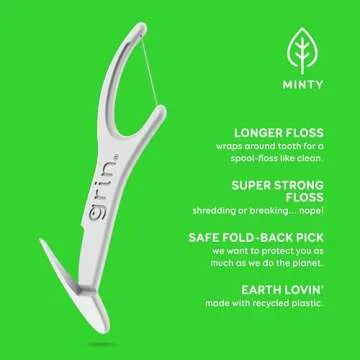 GRIN Fine Flosspyx Floss Picks 75 Count Eco-Friendly Minty Clean