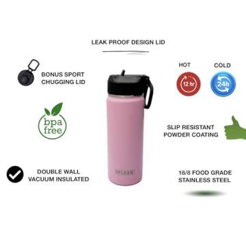 IFLASK Sport Travel Outdoor Water Bottle with Spout and Straw Lids | Leak Proof | Insulated Stainless Steel Double Walled | BPA and Sweat free | Hot & Cold | For Kids Men & Women (Green, 18 oz)