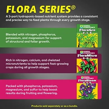 Flora Series Hydroponic Nutrients for Optimal Plant Growth
