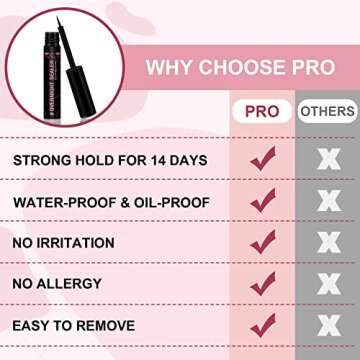 Lash Clusters Overnighter Lash Sealer for Cluster Lashes DIY Lash Extension Overnight Sealer Extend Lash Wear Up to 14 Days Lash Sealer Long Lasting Easy to Remove 5ml Black