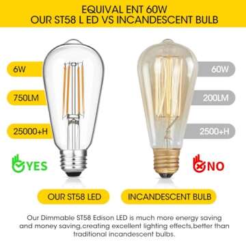 Gozelux Vintage LED Edison Bulbs 6W, Equivalent 60W Incandescent, Warm White 2700K, ST58 Antique LED Filament Bulbs with 90+ CRI, E26 Medium Base,Dimmable, Clear Glass, Pack of 6