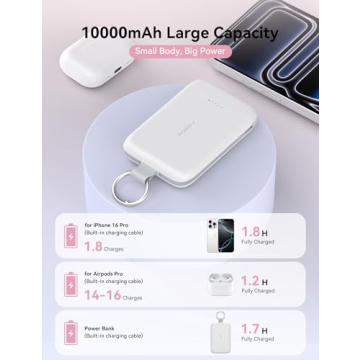 RORRY 10000mAh Portable Charger for iPhone and AirPods
