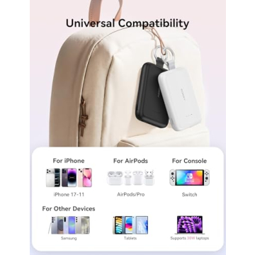 RORRY 10000mAh Portable Charger for iPhone and AirPods