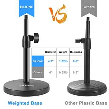 BILIONE 3 in 1 Multi Function Desktop Microphone Stand, Adjustable Table Mic Stand with Microphone Clip, Cell Phone Clip, 5/8" Male to 3/8" Female Metal Adapter