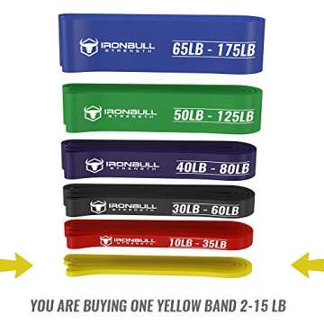 Premium Pull Up Assist Bands - Strength Training & Mobility Tools