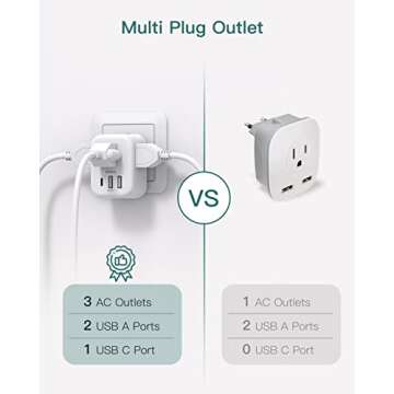 2 Pack European International Power Plug Adapter with 3 Outlets 3 USB Charging Ports(1 USB C), Travel Essentials to Italy,Greece,Israel,France, Spain (Type C)