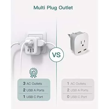 2 Pack European International Power Plug Adapter with 3 Outlets 3 USB Charging Ports(1 USB C), Travel Essentials to Italy,Greece,Israel,France, Spain (Type C)