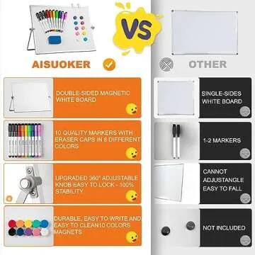 Dry Erase WhiteBoard, Aisuoker 16 x 12inch Magnetic Desktop Whiteboard with Stand, 10 Markers, 10 Magnets and 1 Eraser, Portable Double-Sided White Board for Kids Drawing Memo to Do and List Wall