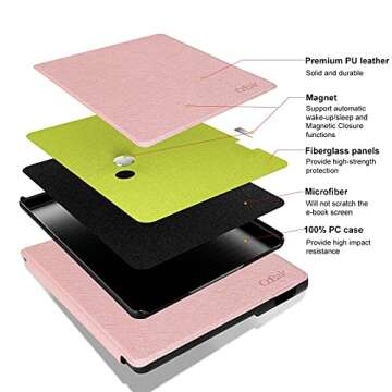 CoBak for Kindle Oasis Case 10th and 9th Generation 7 Inch Premium PU Leather Smart Cover with Auto Sleep Wake Feature for Kindle Oasis, Slim Fit, Rose Gold