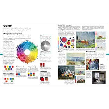 Art: The Definitive Visual Guide for Art Lovers