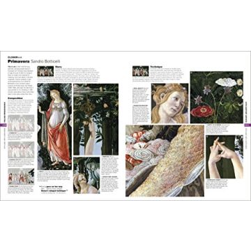 Art: The Definitive Visual Guide for Art Lovers