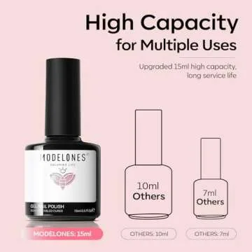 modelones Cat Eye Gel Nail Polish, 2 PCS 15ML Pink Sliver Holographic 9D Cat Eye Glitter Multichrome Gel Polish Pink Nail Gel Polish with Magnet Soak Off Led Nail Art Gel DIY Salon Gift