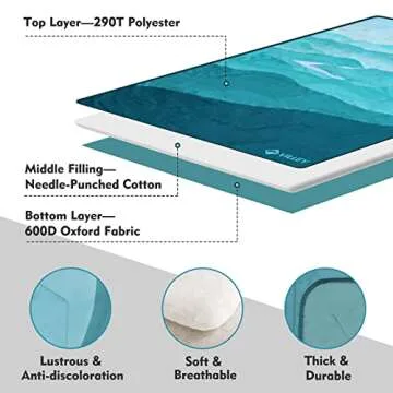 VILLEY Picnic Blanket, 3-Layer Camping Blanket 52"x75", Machine Washable, Water Repellent and Sandpr...