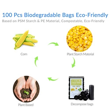 4 Gallon Biodegradable Trash Bags for Everyday Use