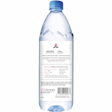 Evian Natural Spring Water 1L Bottle 12 Pack