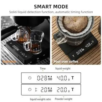 MHW-3BOMBER Mini Coffee Scale for Precise Brewing