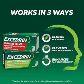 Excedrin Migraine Relief Caplets to Alleviate Migraine Symptoms - 24 count