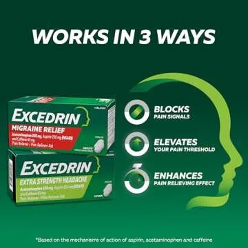 Excedrin Migraine Relief Caplets to Alleviate Migraine Symptoms - 24 count