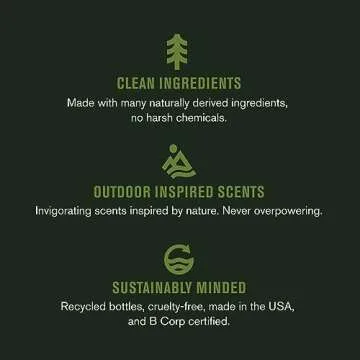 Every Man Jack Mens Amber + Sandalwood Hand & Body Lotion for All Skin Types - Dermatologist Tested & Hypoallergenic - Nourish Skin with Lightweight Fast Absorbing Lotion - 13.5oz 2 Bottles