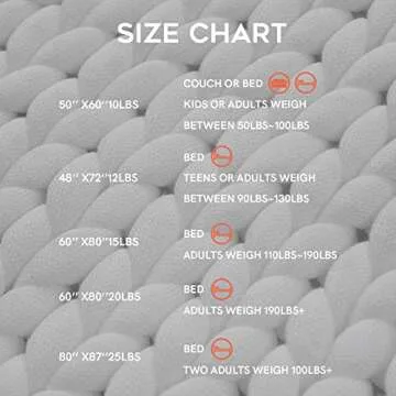 YnM Weighted Blanket, Handmade Chunky Knitted Design, Soft and Cozy, Temperature Regulating and Breathable, Machine Washable Throw for Sleep or Home Decor (White, 50x60 Inch, 10lbs)