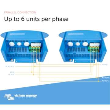 Victron Energy MultiPlus Pure Sine Wave Inverter Charger for 120 amp Battery, 3000VA 12-Volt
