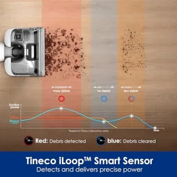 Tineco Floor ONE Stretch S6 Wet Dry Vacuum Cleaner 40Mins Runtime