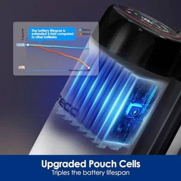 Tineco Floor ONE Stretch S6 Wet Dry Vacuum Cleaner 40Mins Runtime