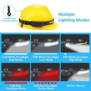 COSOOS Original 2 Rechargeable Headlamp Flashlight w/Red Light & Carry Case,1000 Lumen Bright LED Head Lamp Wide Beam, Motion Sensor, 2.4 oz Lightweight Headlight for Hiking & Camping Gear