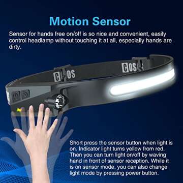 COSOOS Original 2 Rechargeable Headlamp Flashlight w/Red Light & Carry Case,1000 Lumen Bright LED Head Lamp Wide Beam, Motion Sensor, 2.4 oz Lightweight Headlight for Hiking & Camping Gear