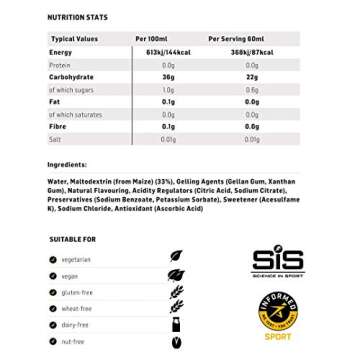 SIS Energy Gel Tropical - Fast Acting Carbs for Endurance