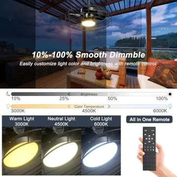 Coolbull Outdoor Ceiling Fan with Light for Patios