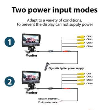 Hikity 7 Inch Vehicle Backup Camera Monitor only, Quad Split HD LCD Display Screen, Car Monitor for SUV Van RV Truck, V1/V2/V3/V4 Video Input, 9V/36V + Headrest Mounting Bracket & Dash Stand
