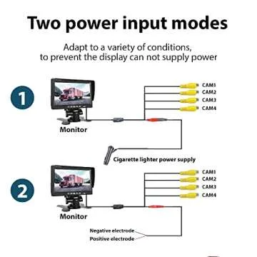 Hikity 7 Inch Vehicle Backup Camera Monitor only, Quad Split HD LCD Display Screen, Car Monitor for SUV Van RV Truck, V1/V2/V3/V4 Video Input, 9V/36V + Headrest Mounting Bracket & Dash Stand