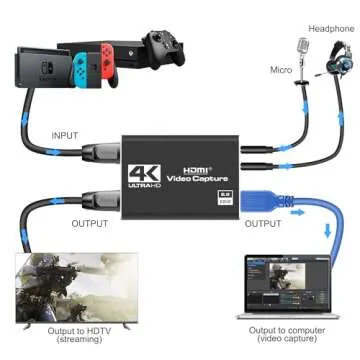 4K HDMI Capture Card for Streaming, Full HD 1080P 60FPS USB Cam Link Game Audio Video Capture Card N...