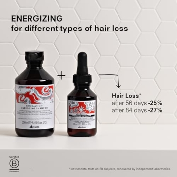 Davines Energizing Serum for Healthy Hair Growth and Care