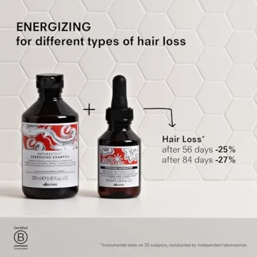 Davines Energizing Serum for Healthy Hair Growth and Care