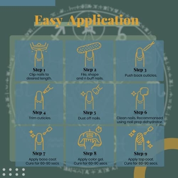 Beetles Gel Nail Polish Starter Kit with 48W Lamp