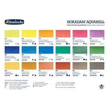 Schmincke AQUARELL Watercolor Set - 18 Premium Colors