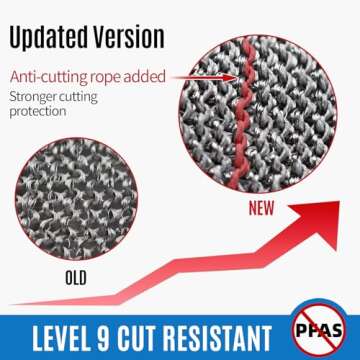 Schwer ANSI A9 Cut Resistant Glove, Food Grade Stainless Steel wire Mesh Metal Gloves, Knife Cutting...