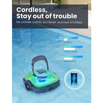 WYBOT Cordless Robotic Pool Vacuum Powerful Suction Cleaner